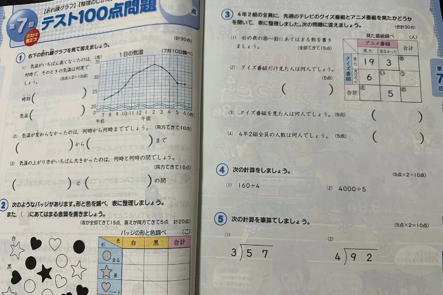 チャレンジ4年生の「テスト100点問題」を開いた見開き。折れ線グラフの読み取り、バッジの形と色を表に整理する問題、番組を見たかどうかの2つの表、わり算の筆算が並んでいる